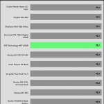 25_dBA_CPU_Temp