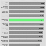 25_dBA_CPU_Watt