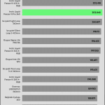 25_dBA_CPU_Watt