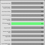 30_dBA_CPU_Temp