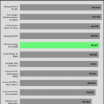 30_dBA_CPU_Watt