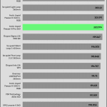 30_dBA_CPU_Watt