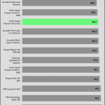 35_dBA_CPU_Temp