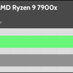 40_dBA_CPU_Temp
