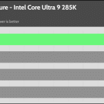 40_dBA_CPU_Temp