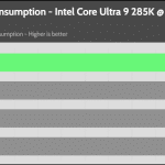 40_dBA_CPU_Watt
