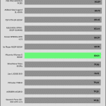 5VSB_efficiency_230V