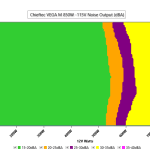 CL_Fan_Noise