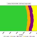 CL_Fan_Noise