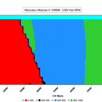 CL_Fan_Speed