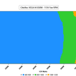 CL_Fan_Speed