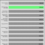 Full_Fan_Speed_CPU_Frequency