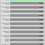 Full_Fan_Speed_CPU_Frequency