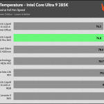Full_Fan_Speed_CPU_Temp