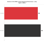 NDP_LAeq2_Sharkoon_VK4_ARGB
