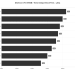 Noise_Output_LAeq_Sharkoon_VK4_ARGB