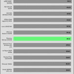 avg_eff_115V