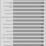 avg_eff_115V