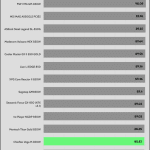 avg_eff_115V