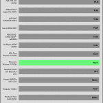 avg_eff_230V