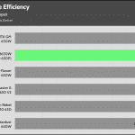avg_eff_230V