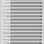 avg_eff_230V