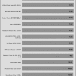 avg_eff_230V