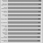avg_efficiency_low_loads1_115V