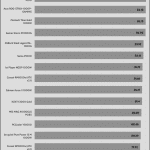 avg_efficiency_low_loads1_115V