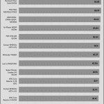 avg_efficiency_low_loads1_230V