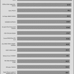 avg_efficiency_low_loads1_230V