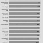 avg_efficiency_low_loads1_230V