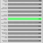 avg_efficiency_normal_loads1_115V