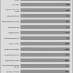 avg_efficiency_normal_loads1_115V