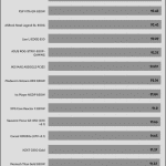 avg_efficiency_normal_loads1_230V
