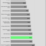 avg_noise_230V
