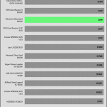 avg_pf_115V
