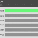 avg_pf_115V