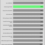 avg_pf_230V