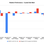 cdm_relative