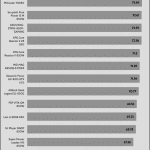 efficiency_ultra_low_load1_115