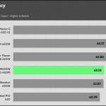efficiency_ultra_low_load1_115