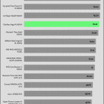 efficiency_ultra_low_load1_230