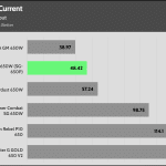 inrush_current_115V