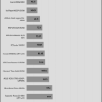 inrush_current_230V