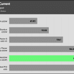 inrush_current_230V
