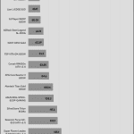 inrush_current_230V