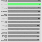 perf_230V