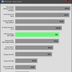 performance_per_dollar_25_dBA