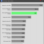 performance_per_dollar_25_dBA